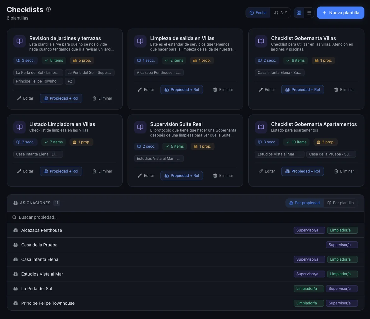 Editor de checklists personalizados por propiedad y rol