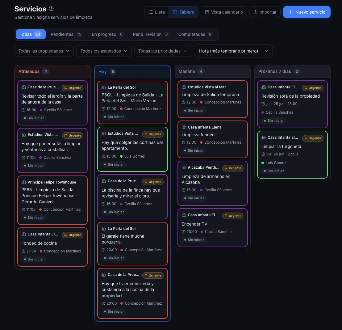 Tablero de servicios de limpieza organizados por estado y prioridad
